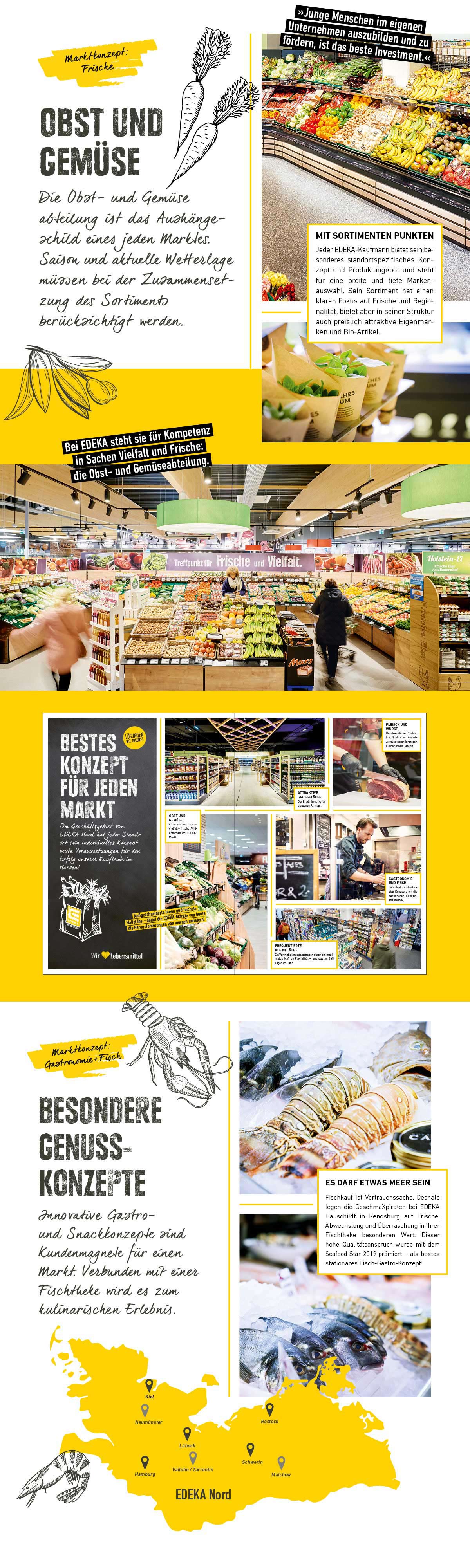 Edeka Inhalte
