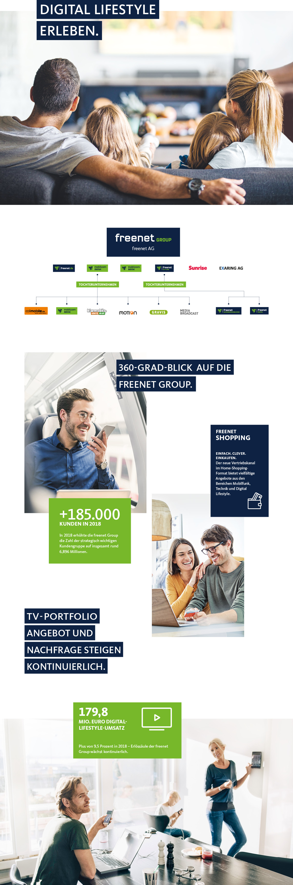 Freenet Inhalte