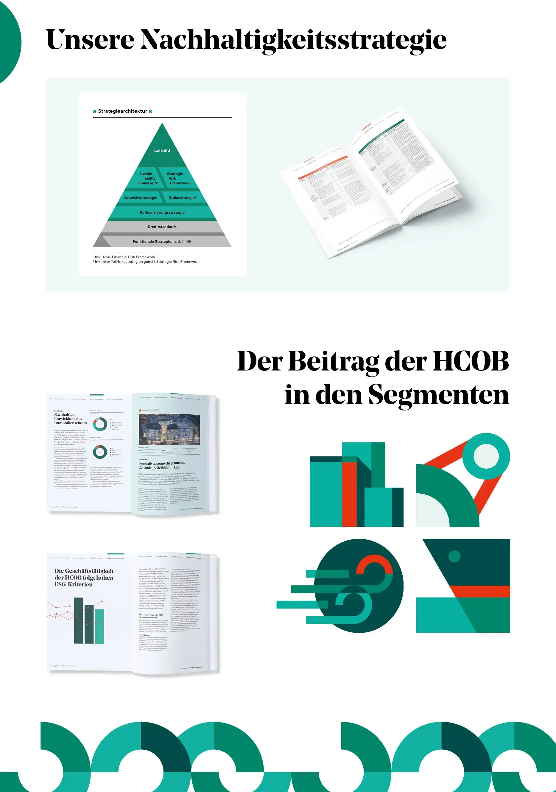 HCOB-CSR-Report 2022