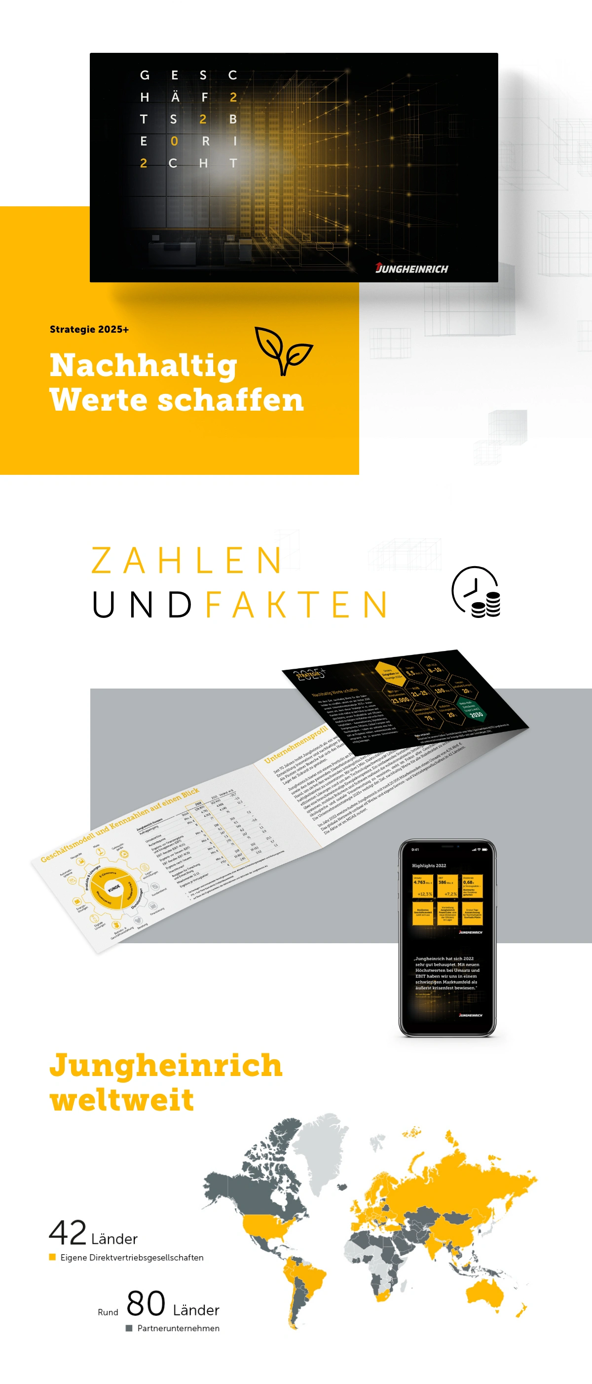 Sprinkenhof Magazin 2022