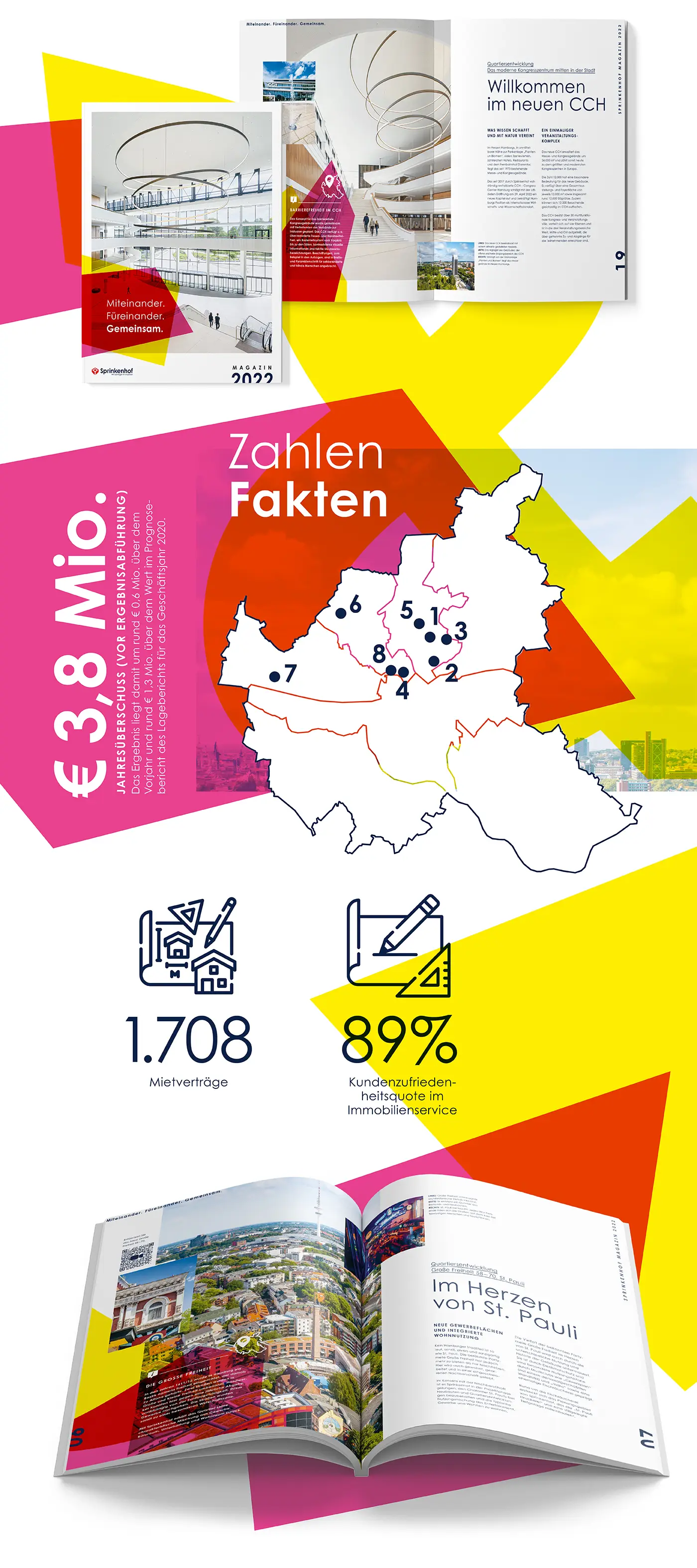 Sprinkenhof Magazin 2022